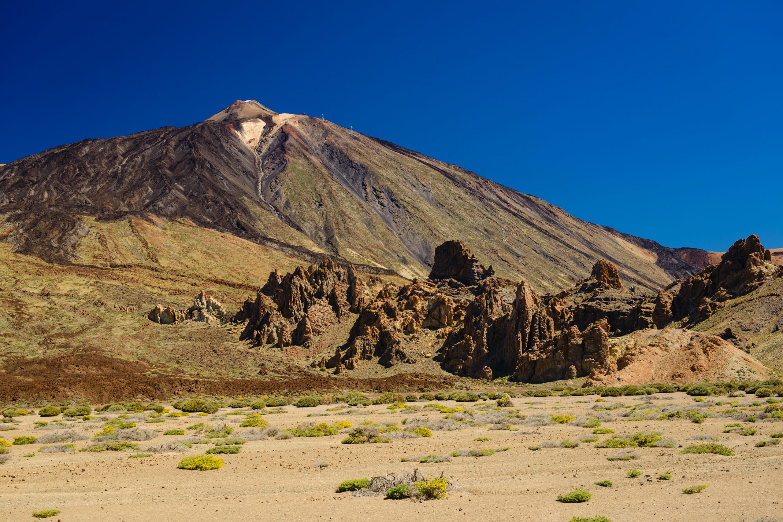 The Top 10 Things to See and Do in Tenerife