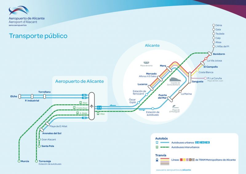 Diagram of public transportation from Alicante-Elche Airport